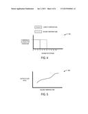 APPROACH FOR CONTROLLING OPERATION OF OIL INJECTORS diagram and image