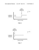 APPROACH FOR CONTROLLING OPERATION OF OIL INJECTORS diagram and image