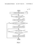 APPROACH FOR CONTROLLING OPERATION OF OIL INJECTORS diagram and image