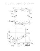 Control Methods and Systems for Dual Mode Cooling Pump diagram and image