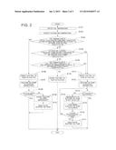 COOLING SYSTEM AND OPERATION METHOD OF ELECTRIC OIL PUMP IN COOLING SYSTEM diagram and image