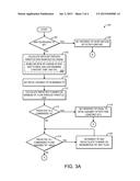 METHODS AND SYSTEM FOR INFERRING THROTTLE INLET PRESSURE diagram and image