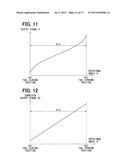 ROTATIONAL DRIVE APPARATUS diagram and image