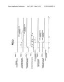 CONTROL DEVICE AND CONTROL METHOD FOR INTERNAL COMBUSTION ENGINE diagram and image