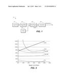 LIQUID AIR POWER AND STORAGE diagram and image