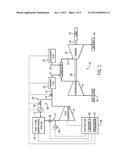 SYSTEMS AND METHODS TO MAINTAIN STABILITY OF FUEL FLOW IN GAS TURBINE     ENGINES diagram and image