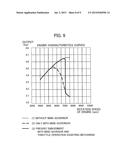 ENGINE-POWERED WORK TOOL PROVIDED WITH WIND GOVERNOR AND MECHANISM FOR     INCREASING ENGINE OUTPUT diagram and image