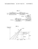 CONTROL SYSTEM FOR INTERNAL COMBUSTION ENGINE diagram and image