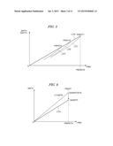 CONTROL SYSTEM FOR INTERNAL COMBUSTION ENGINE diagram and image