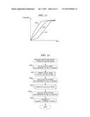 CONTROL SYSTEM FOR INTERNAL COMBUSTION ENGINE diagram and image