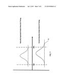 PARTIAL FORCED INDUCTION SYSTEM diagram and image