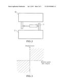 ACTUATOR diagram and image