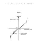 DAMPER DEVICE FOR VEHICLE diagram and image