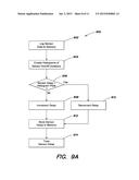 METHOD, APPARATUS, AND SYSTEM FOR OCCUPANCY SENSING diagram and image