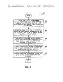 TEXTILE DRYER diagram and image