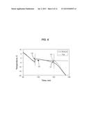 OPTIMIZATION OF NUCLEATION AND CRYSTALLIZATION FOR LYOPHILIZATION USING     GAP FREEZING diagram and image