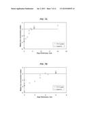 OPTIMIZATION OF NUCLEATION AND CRYSTALLIZATION FOR LYOPHILIZATION USING     GAP FREEZING diagram and image