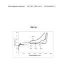 OPTIMIZATION OF NUCLEATION AND CRYSTALLIZATION FOR LYOPHILIZATION USING     GAP FREEZING diagram and image