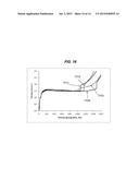 OPTIMIZATION OF NUCLEATION AND CRYSTALLIZATION FOR LYOPHILIZATION USING     GAP FREEZING diagram and image