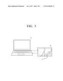 ELECTRONIC DEVICE AND METHOD OF OPERATING APPLICATION THEREOF diagram and image