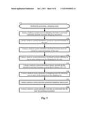 POINT-OF-INTEREST LATENCY PREDICTION USING MOBILE DEVICE LOCATION HISTORY diagram and image