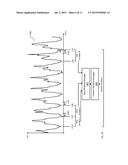 DYNAMIC COMPUTATION OF DISTANCE OF TRAVEL ON WEARABLE DEVICES diagram and image