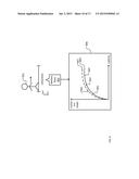 DYNAMIC COMPUTATION OF DISTANCE OF TRAVEL ON WEARABLE DEVICES diagram and image