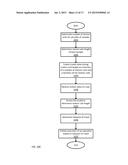 DYNAMIC COMPUTATION OF DISTANCE OF TRAVEL ON WEARABLE DEVICES diagram and image