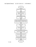 DYNAMIC COMPUTATION OF DISTANCE OF TRAVEL ON WEARABLE DEVICES diagram and image