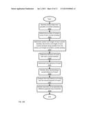 DYNAMIC COMPUTATION OF DISTANCE OF TRAVEL ON WEARABLE DEVICES diagram and image