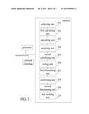 STEP COUNTING METHOD AND A PEDOMETER BASED ON A 3-AXIS ACCELEROMETER diagram and image