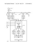 DYNAMIC CALIBRATION OF RELATIONSHIPS OF MOTION UNITS diagram and image