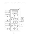 DYNAMIC CALIBRATION OF RELATIONSHIPS OF MOTION UNITS diagram and image