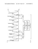 DYNAMIC CALIBRATION OF RELATIONSHIPS OF MOTION UNITS diagram and image