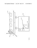 DYNAMIC CALIBRATION OF RELATIONSHIPS OF MOTION UNITS diagram and image