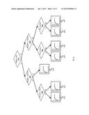 DYNAMIC CALIBRATION OF RELATIONSHIPS OF MOTION UNITS diagram and image