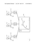 DYNAMIC CALIBRATION OF RELATIONSHIPS OF MOTION UNITS diagram and image