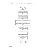 DYNAMIC CALIBRATION OF RELATIONSHIPS OF MOTION UNITS diagram and image