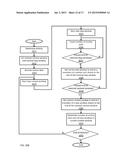 DYNAMIC CALIBRATION OF RELATIONSHIPS OF MOTION UNITS diagram and image