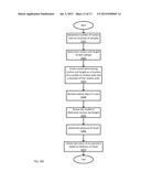 DYNAMIC CALIBRATION OF RELATIONSHIPS OF MOTION UNITS diagram and image