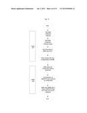 SYSTEM AND METHOD FOR COMMUNICATING OVER POWER LINES diagram and image