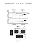 SYSTEM AND METHOD FOR DYNAMICALLY SWEEPING A TUNABLE LASER diagram and image