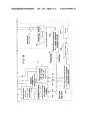 METHODS OF TORQUE ESTIMATION AND COMPENSATION AND SYSTEMS THEREOF diagram and image