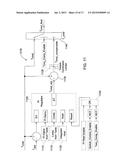 METHODS OF TORQUE ESTIMATION AND COMPENSATION AND SYSTEMS THEREOF diagram and image