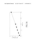 METHOD AND DEVICE FOR MEASURING THE LIQUID VISCOSITY diagram and image