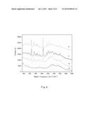 Pesticide Residue Detection Method diagram and image