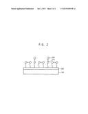 METHOD FOR MEASURING REACTION RATE OF REACTIVE MESOGEN diagram and image