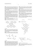 METHOD FOR MEASURING REACTION RATE OF REACTIVE MESOGEN diagram and image