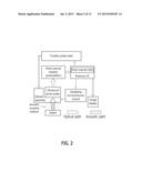 MULTI-FOCUS OPTICAL-RESOLUTION PHOTOACOUSTIC MICROSCOPY WITH ULTRASONIC     ARRAY DETECTION diagram and image