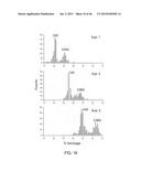 DETECTION OF NUCLEIC ACID LESIONS AND ADDUCTS USING NANOPORES diagram and image